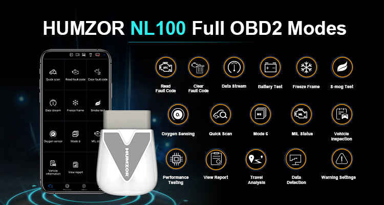 Fedkodsläsare NexzLink 100 - OBD2 Bil Detektor Felkodsläsare