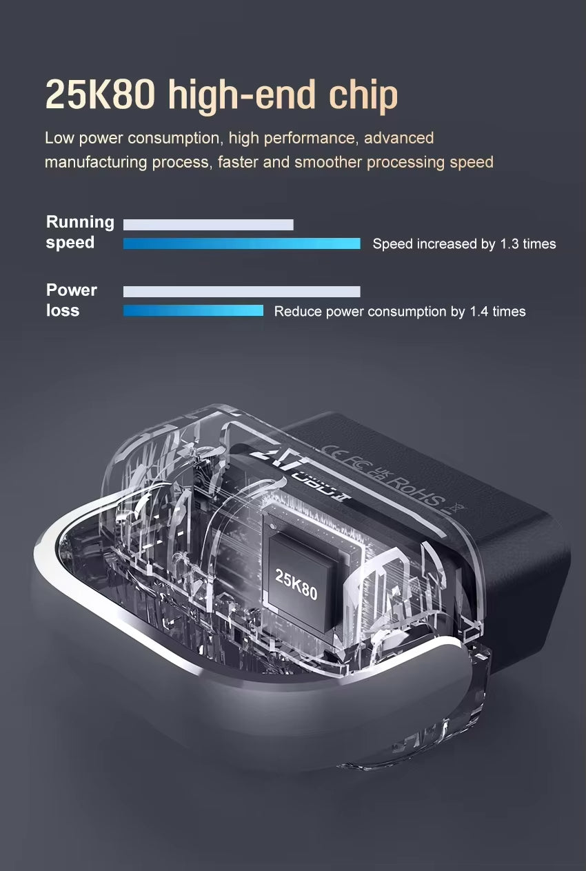 ELM327 OBD2-kodläsare DA200 med AI-intelligent diagnostik och 25k80-chip Felkodsläsare