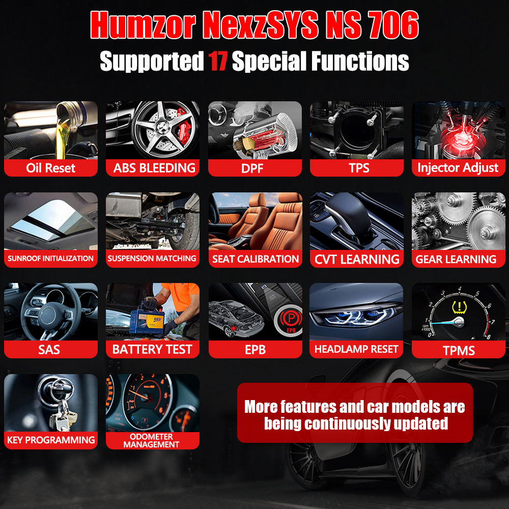 HUMZOR Nexzsys NS 706 Full Systems Diagnostic Tool