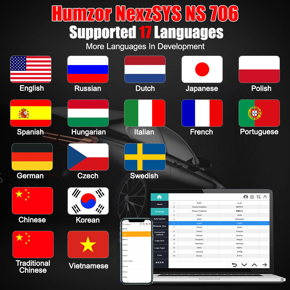 HUMZOR Nexzsys NS 706 Full Systems Diagnostic Tool