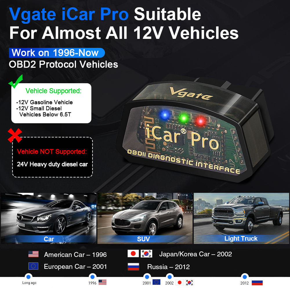Vgate iCar Pro OBD2 Scanner Bluetooth 4.0
