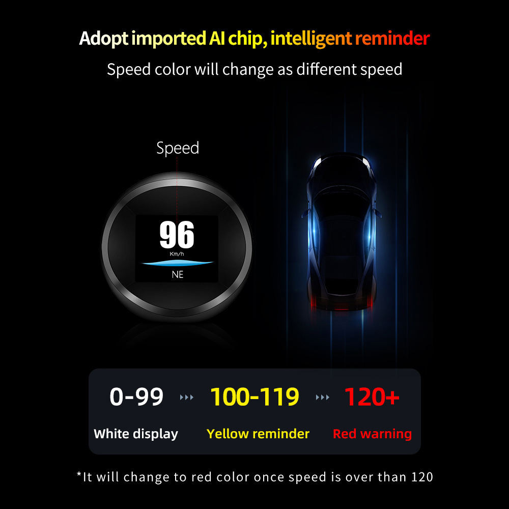 Double System OBD GPS HUD Head Up Display P11