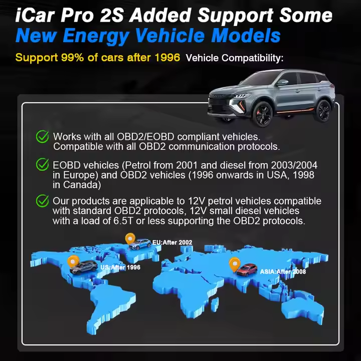 ELM327 Vgate iCar Pro 2S V2.3 BT5.3 Trådlös OBD2 Scanner