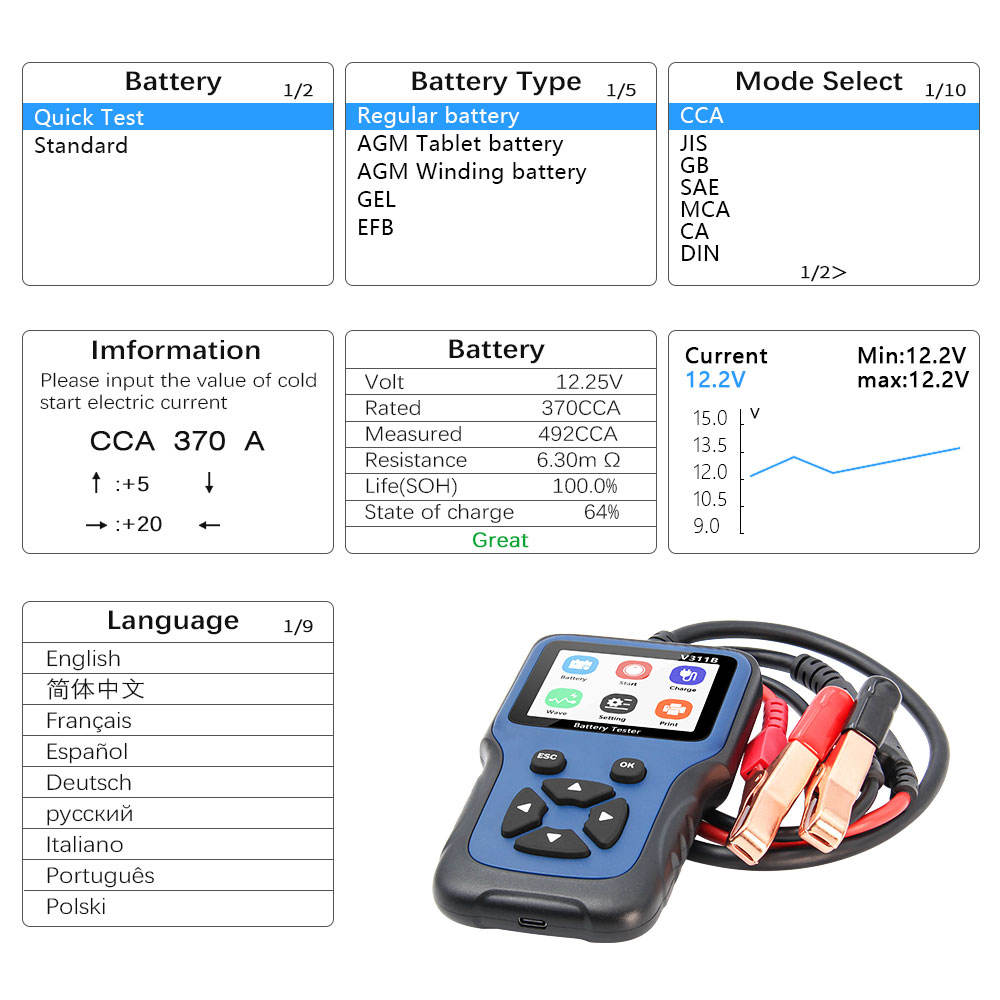V311B Batteritestare för 12V Bilbatteri