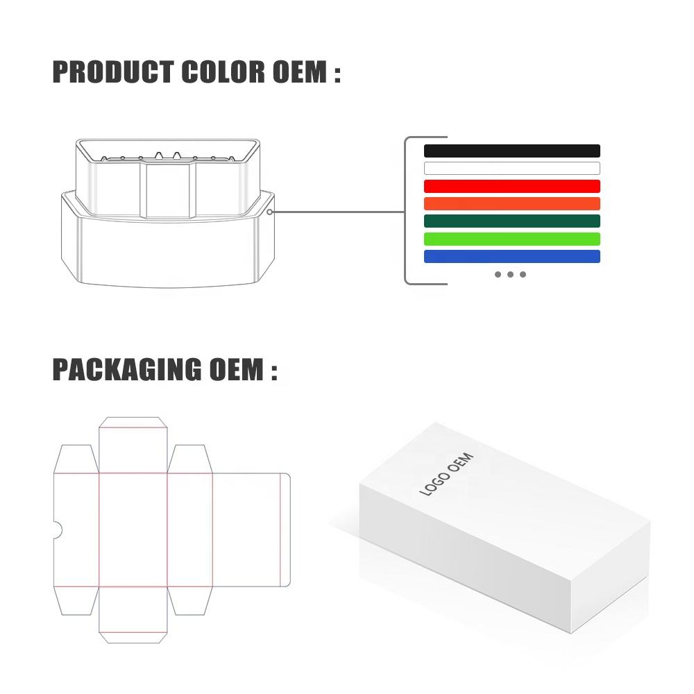 OBD2 Scanner Wifi Trådlös ELM327 Bil Diagnosverktyg Felkodsläsare
