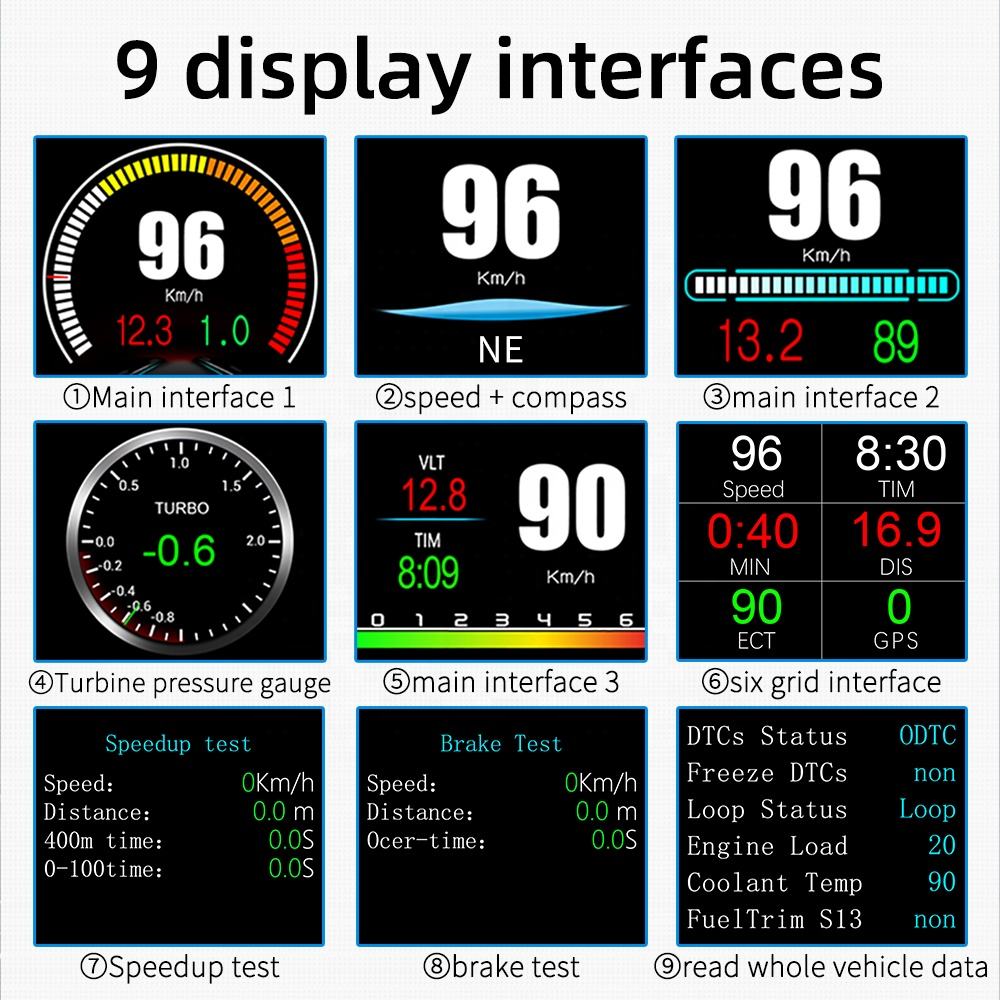 Double System OBD GPS HUD Head Up Display P11