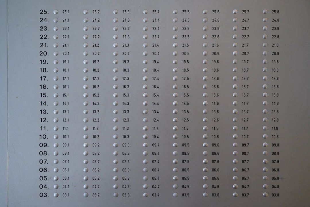 Effektiva verktyg för läckagesökning och elsystemstestning