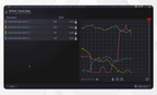 Maxiecu 4 GEN interface + MaxiEcu 3 Felkodsläsare (Ett Bilmärke)