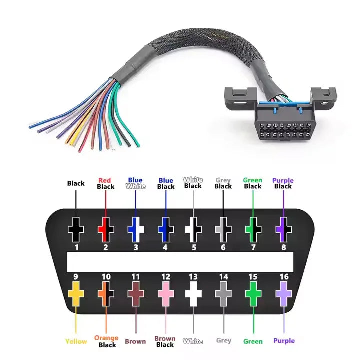 16Pin OBD2 Female Connector till Öppen OBD Kabeladapter - Felkodsläsare