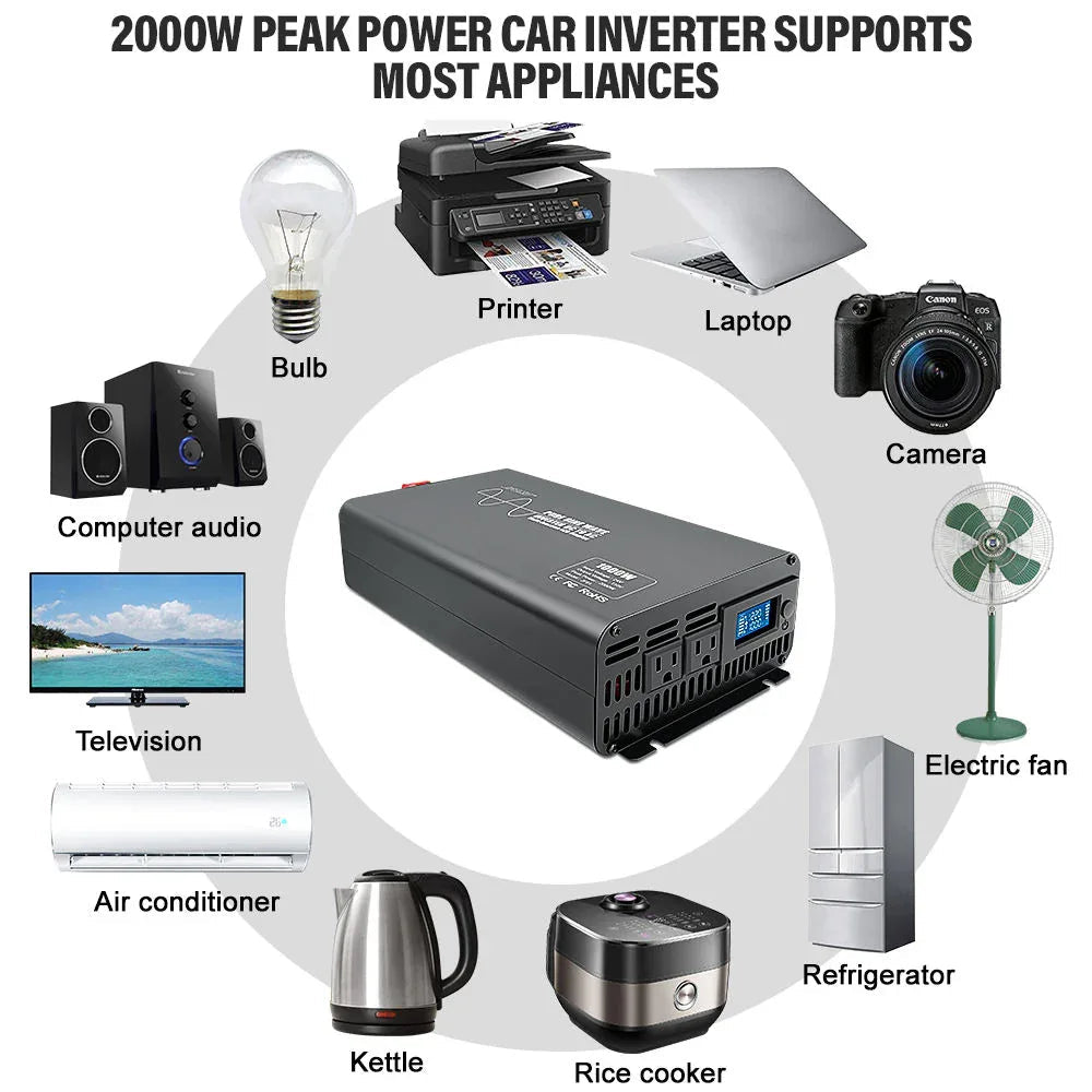 200W Bilväxelriktare med 2 AC Uttag och 4 USB - portar - Felkodsläsare