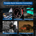 Fedkodsläsare NexzLink 100 - OBD2 Bil Detektor