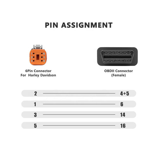 OBD2-kabel för motorcykel 6PIN till 16PIN OBD2-adapter