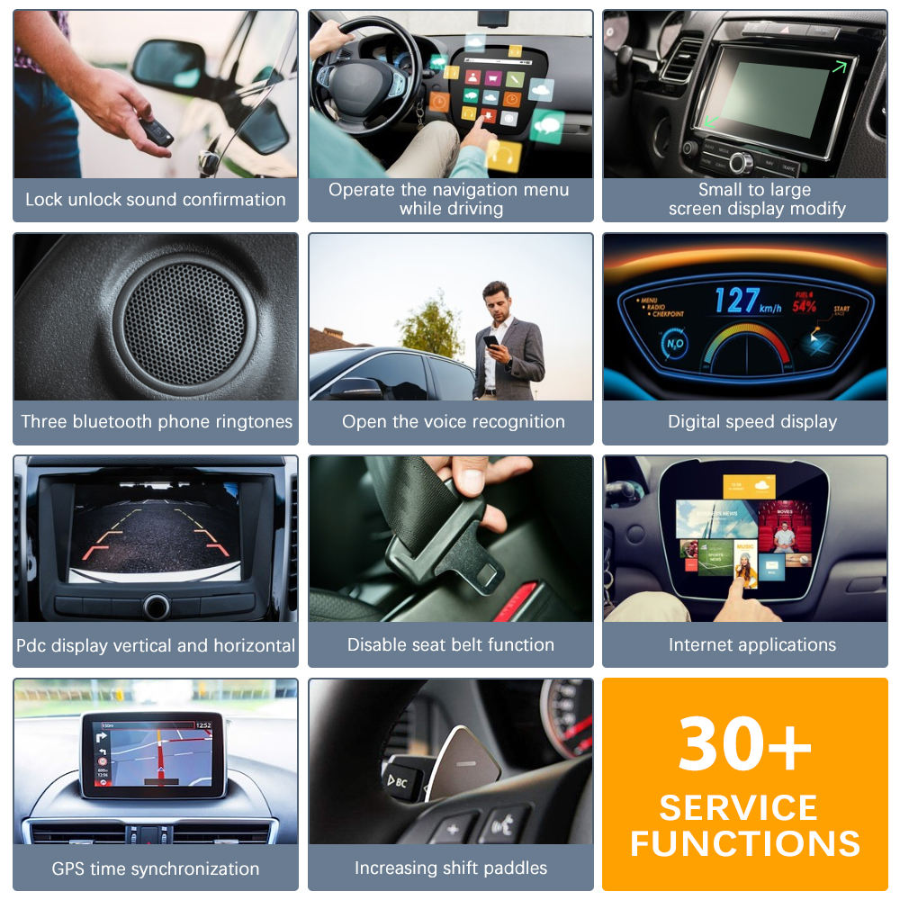 Ethernet till OBD Interface Kabel – ENET Data Line för BMW F-serie Kodning & Programmering