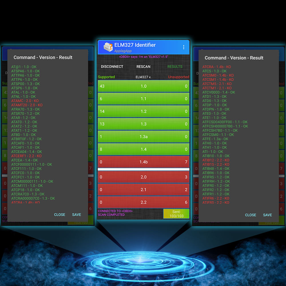 Mini ELM327 OBD2 Scanner Trådlös V1.5 med Strömbrytare
