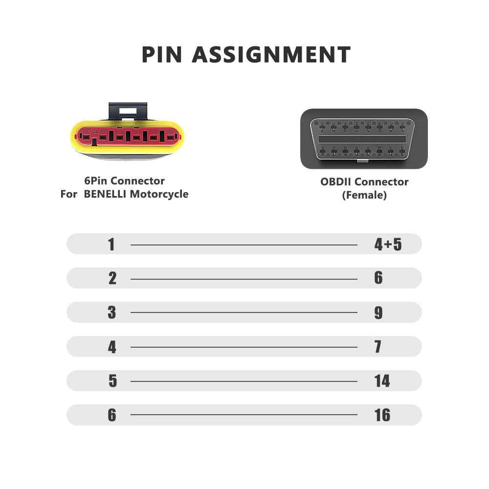 6pin Connector för Benelli OBD2 Motorcykel Adapter
