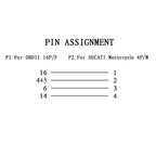 Adapterkabel Ducati 4-pin till OBD2
