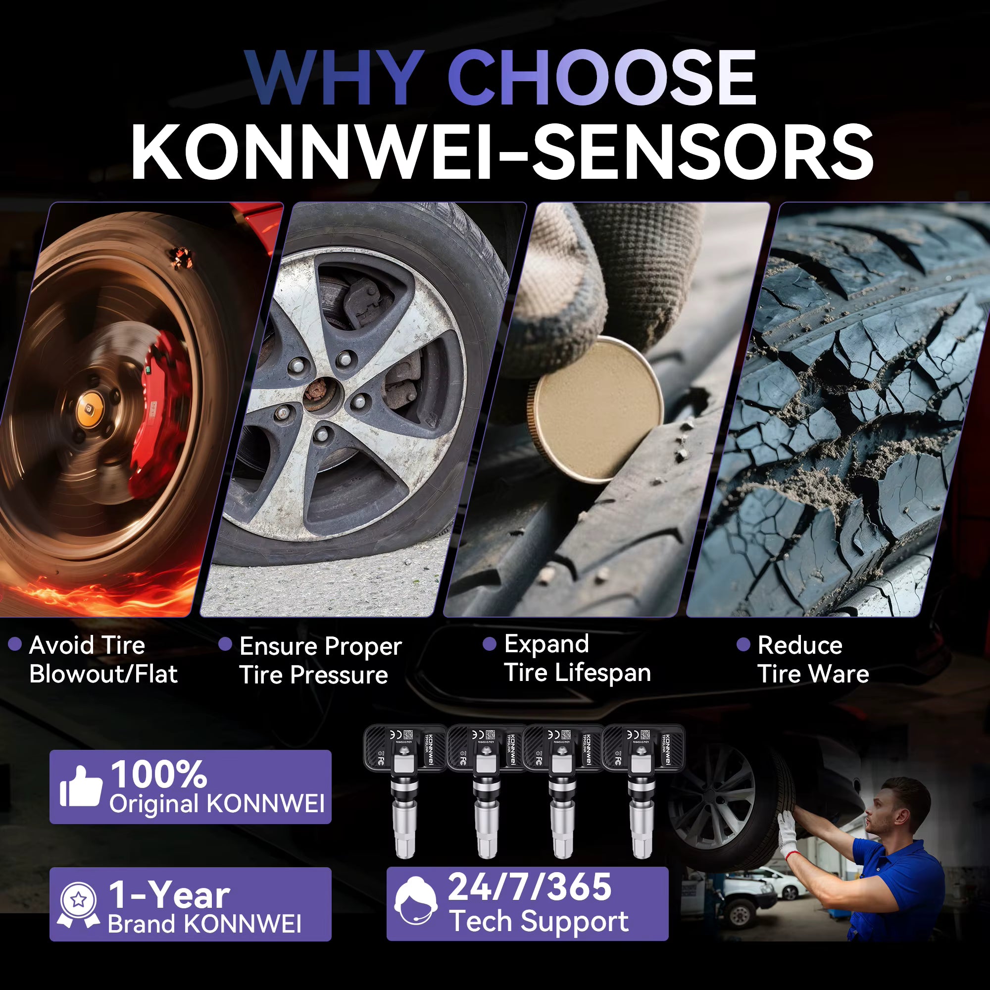 KONNWEI TPMSLINK universal TPMS-sensor 315MHz/433MHz