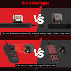 JFIND JF107 – Relätestare för bil & MC (12/24 V, 4-5-stifts) Testverktyg
