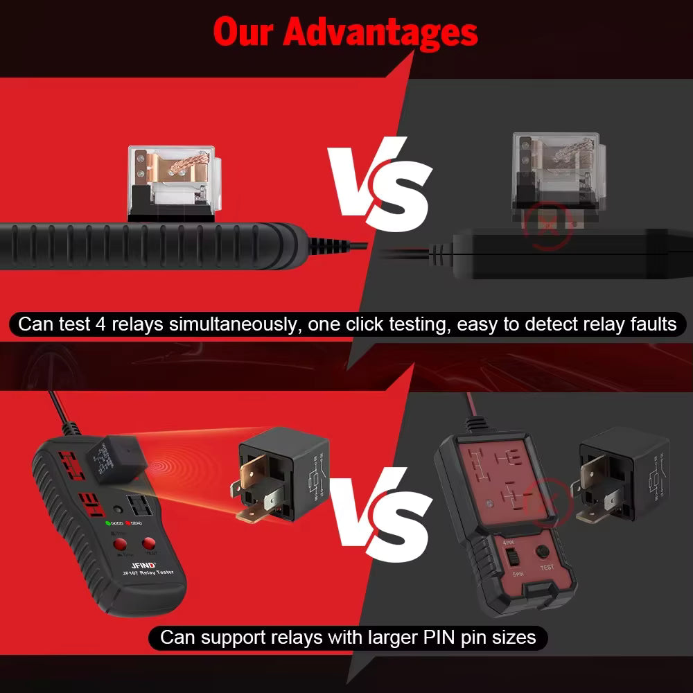 JFIND JF107 – Relätestare för bil & MC (12/24 V, 4-5-stifts) Testverktyg