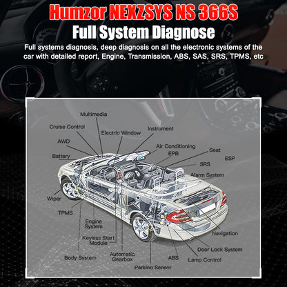 HUMZOR NexzSYS NS366S OBD2 Scanner - Professionell Bil Diagnosverktyg