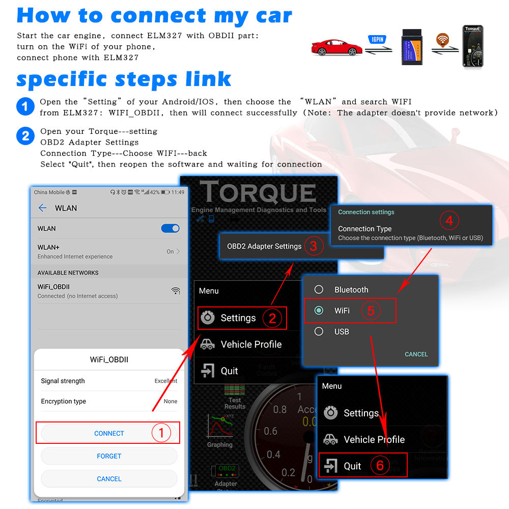 OBD2 Diagnostikverktyg med Gratis OBD2 Programvara WiFi ELM327