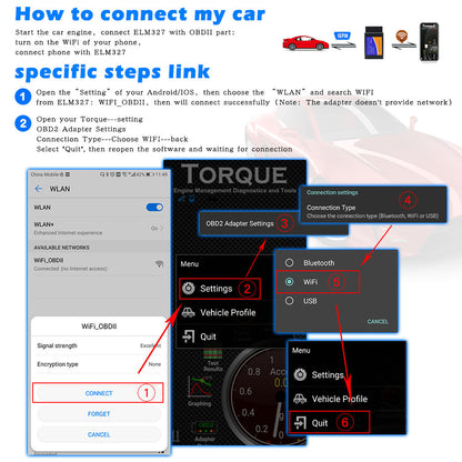OBD2 Diagnostikverktyg med Gratis OBD2 Programvara WiFi ELM327