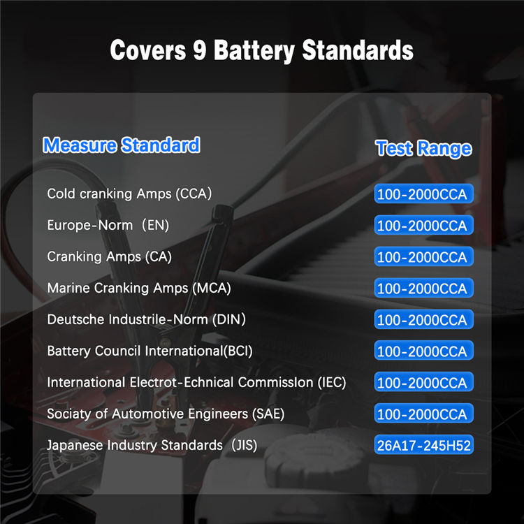 KONNWEI KW208 Batteritestare 12V Bilbatterianalysator
