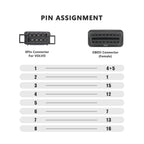 Truckkabel 8pin för Volvo till OBD2 16pin Adapter