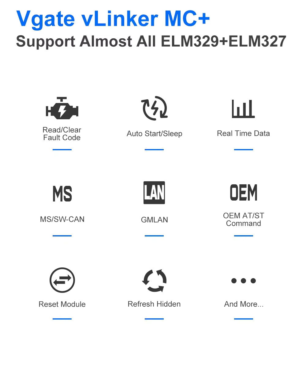 Vgate VLinker MC+ BLE 4.0 V2.2 – iOS/Android/Windows