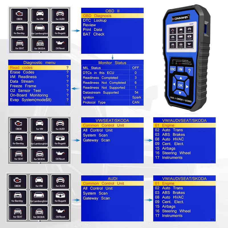 KONNWEI KW450 – Fullsystem­scanner för VAG + OBD2/EOBD Felkodsläsare