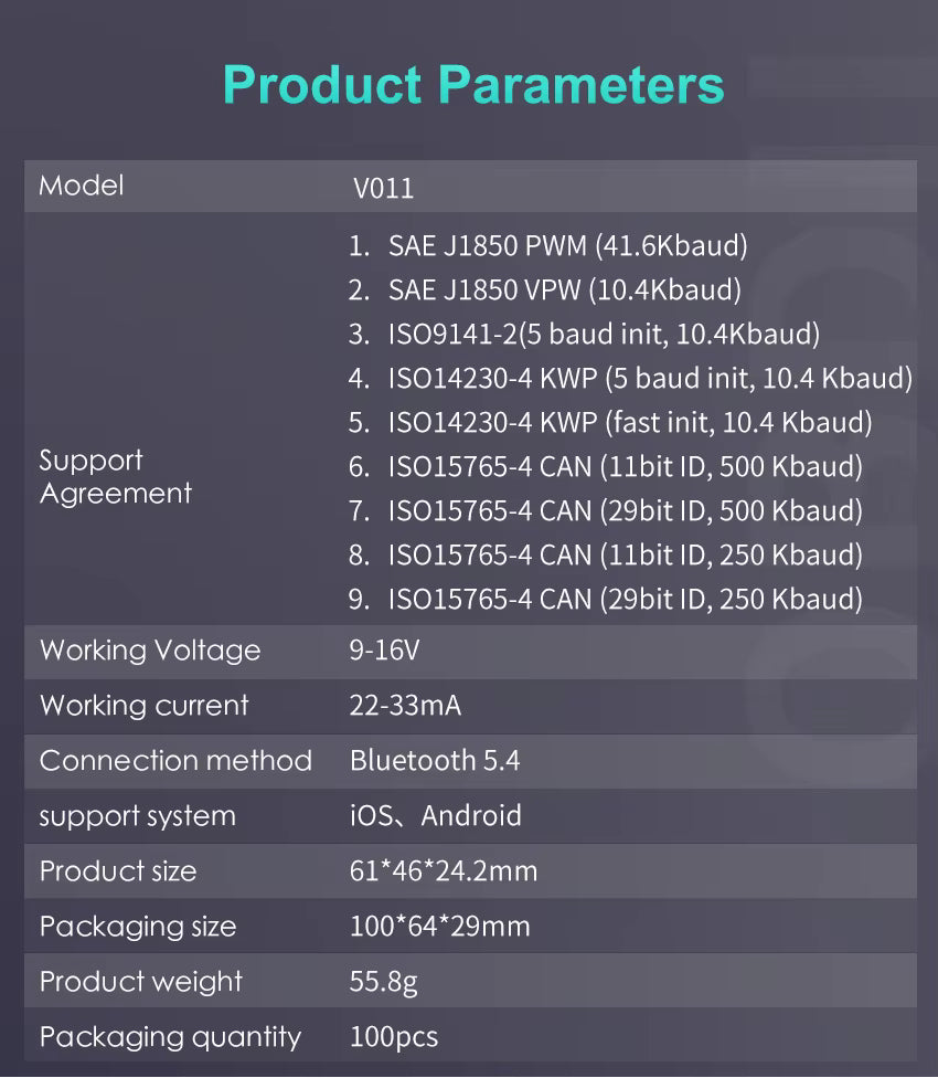 V011 OBD Home ELM327 OBD2 25K80 – Diagnosverktyg för alla bilar