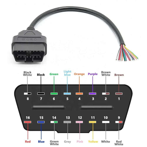 30CM OBD2 Förlängningskabel 16PIN Han till Hon - Felkodsläsare
