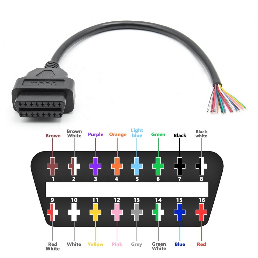 OBD2 16 Pin Female Connector till DIY Förlängningskabel