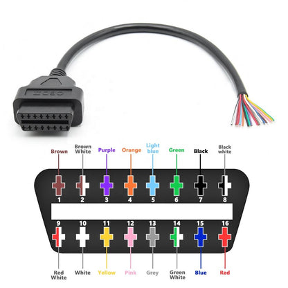OBD2 16 Pin Female Connector till DIY Förlängningskabel