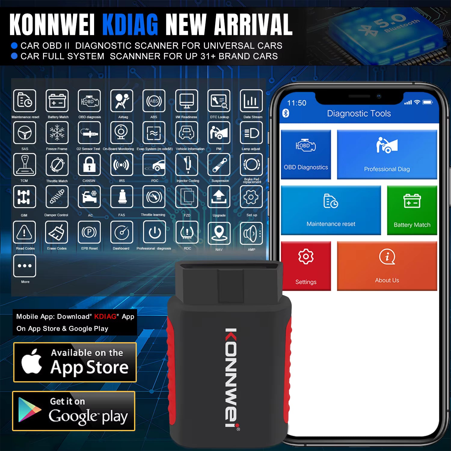Konnwei KDIAG OBD2 Scanner – Fullsystem & Specialfunktioner