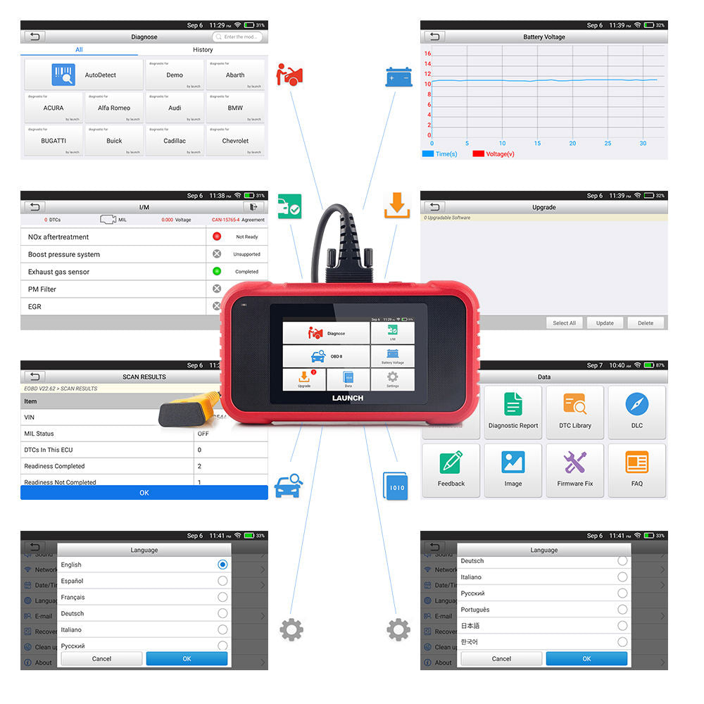 Launch CRP123E V2.0 OBD2 Diagnostikverktyg