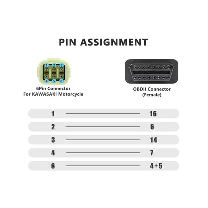 OBD2 Motorcykeladapterkabel 16Pin till 6Pin för Kawasaki