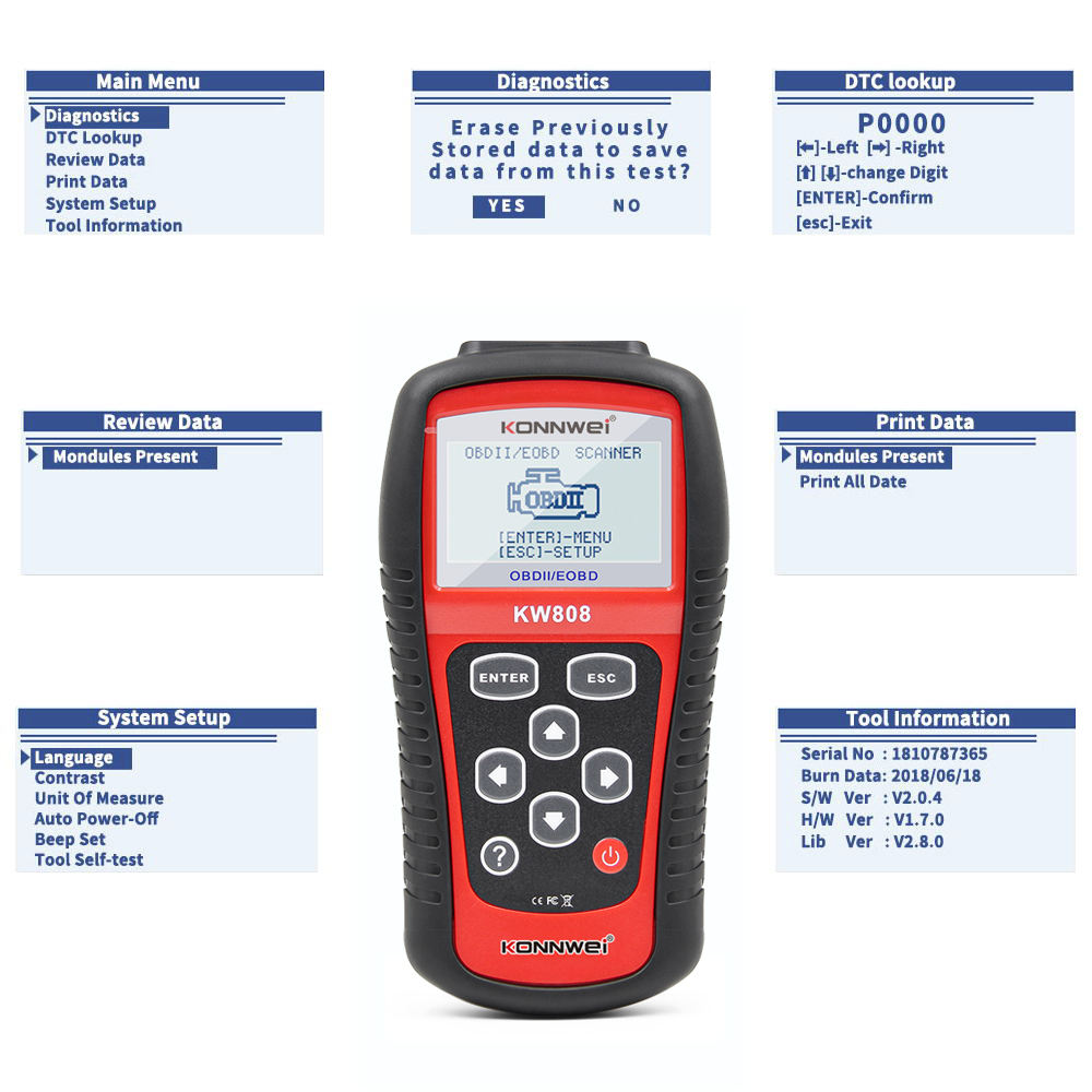 KONNWEI KW808 EOBD CAN OBD2 Scanner Diagnostic Tool