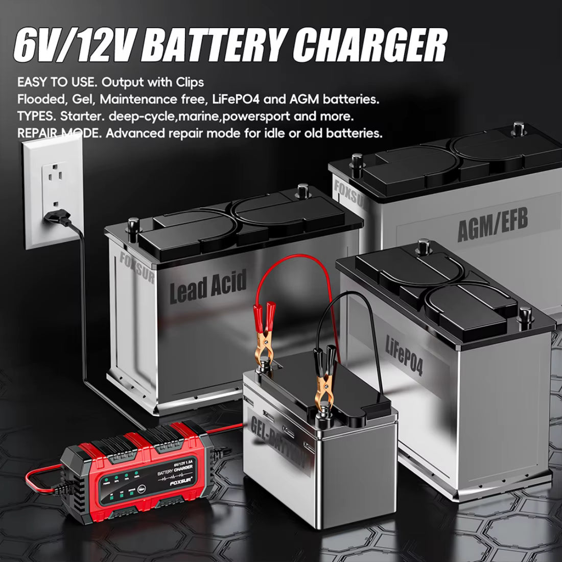 FOXSUR 6V/12V Smart Batteriladdare – Automatisk & Säker