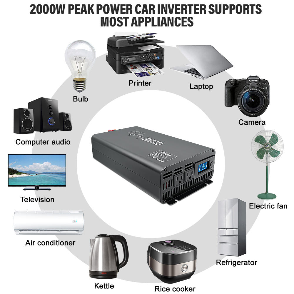 200W Bilväxelriktare med 2 AC Uttag och 4 USB-portar