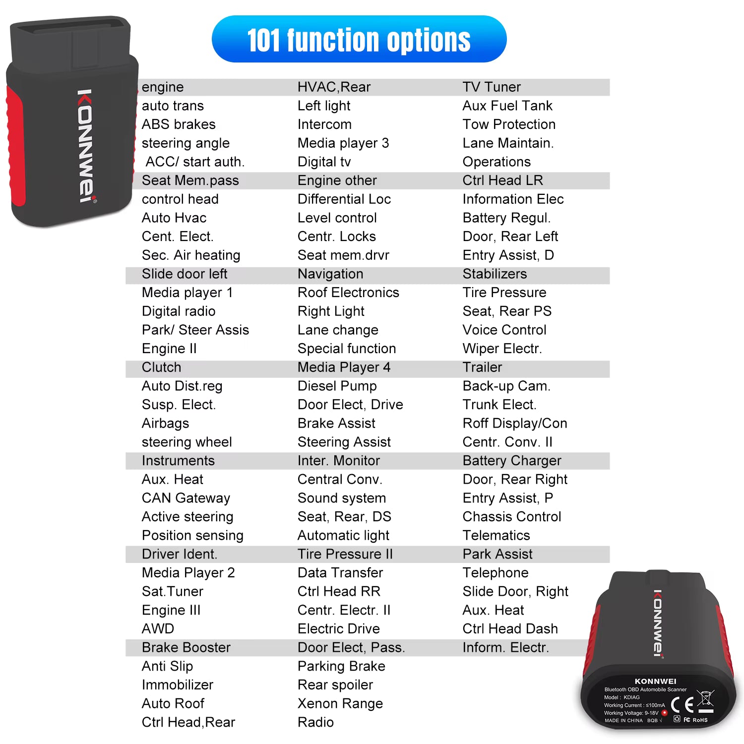 Konnwei KDIAG OBD2 Scanner – Fullsystem & Specialfunktioner
