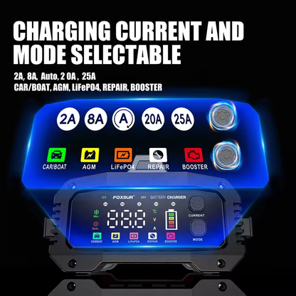 FOXSUR FPT-250 Smart Bilbatteriladdare 12V/25A & 24V/15A