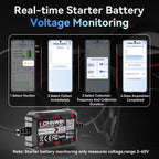 KONNWEI BK400 6-i-1 Bluetooth 5.2 Batterimonitor 3–60V – för 6V/12V/24V/48V