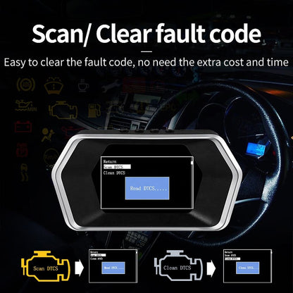 Dual System Car OBD HUD P17 - Driving Speed RPM Voltage Display