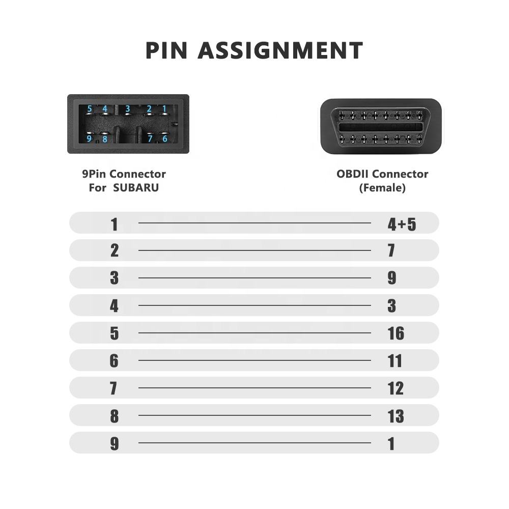 Auto 9Pin OBD Connector för Subaru - OBD Adapter