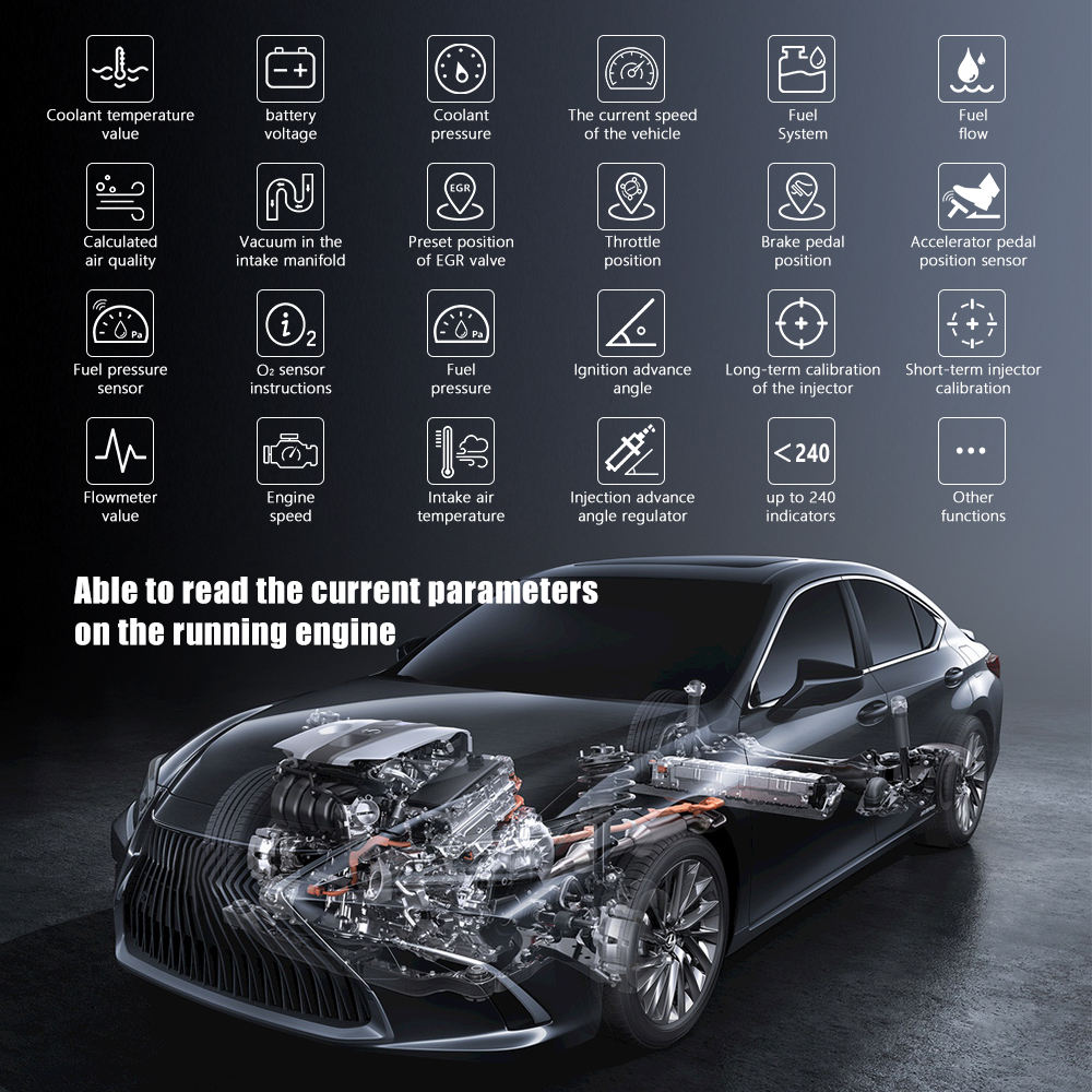 TCS Multidiag Pro+ V3.0 (Double Board) – Bil & Lastbil