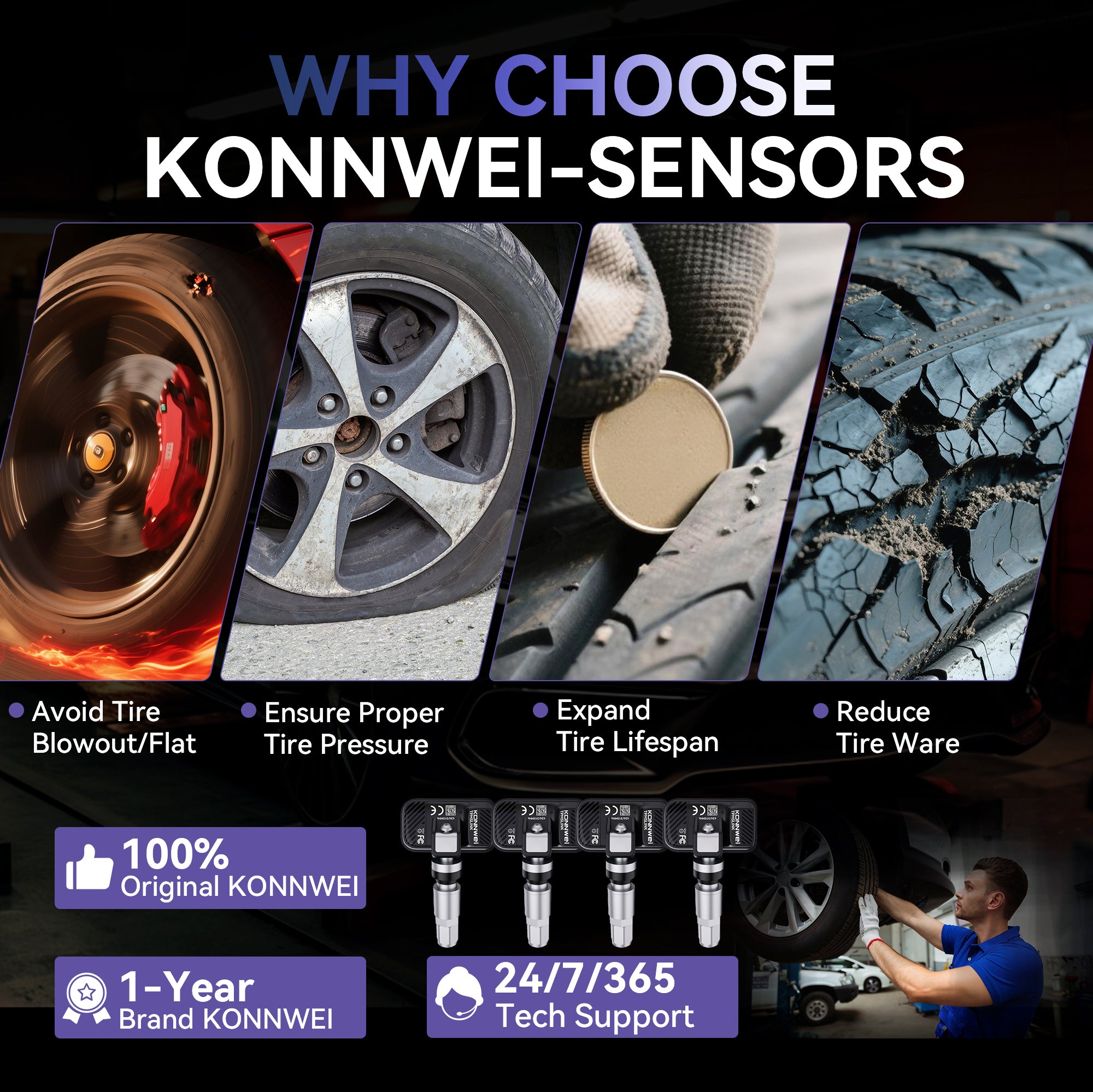 KONNWEI TPMSLINK universal TPMS-sensor 315MHz/433MHz