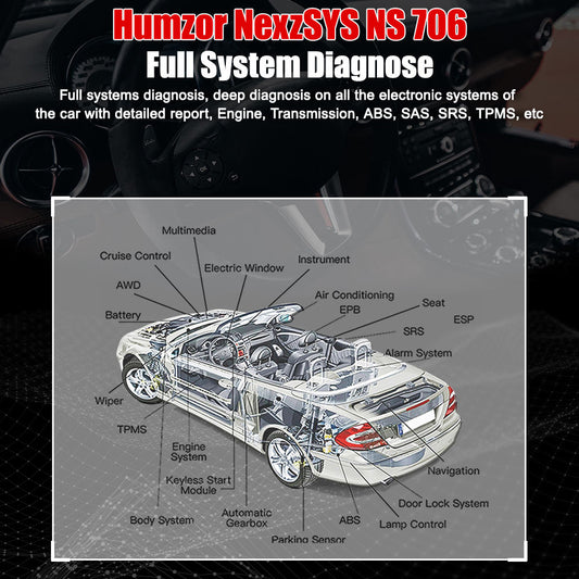 HUMZOR Nexzsys NS 706 Full Systems Diagnostic Tool