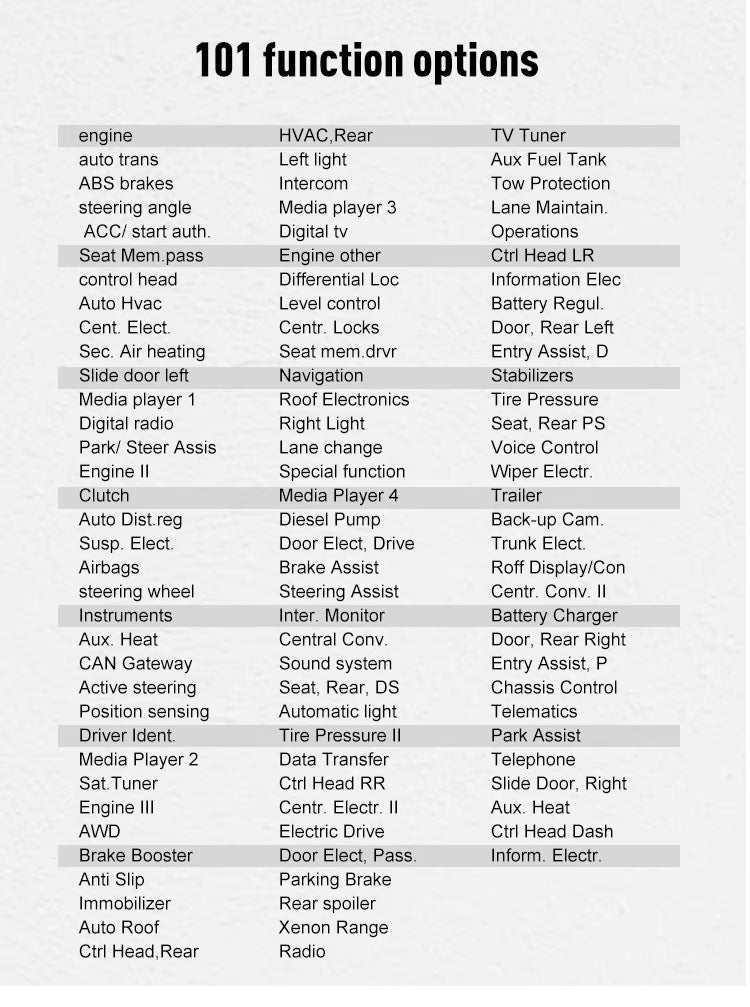 KONNWEI KW450 – Fullsystem­scanner för VAG + OBD2/EOBD Felkodsläsare