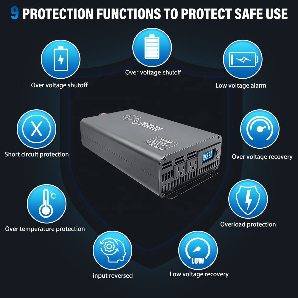 200W Bilväxelriktare med 2 AC Uttag och 4 USB-portar